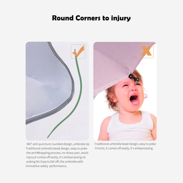 Round Corner Aqua Umbrella