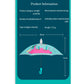 Transparent Window Dino Blue umbrella