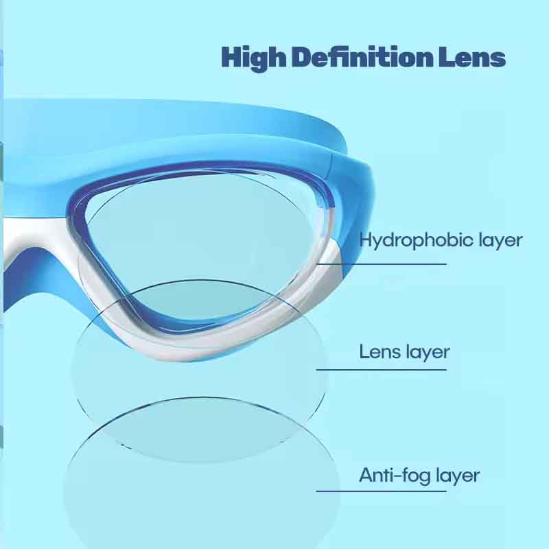 Big frame Blue and Fish cap blue Combo