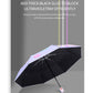 Automatic Three-Folding Umbrella Dino Blue